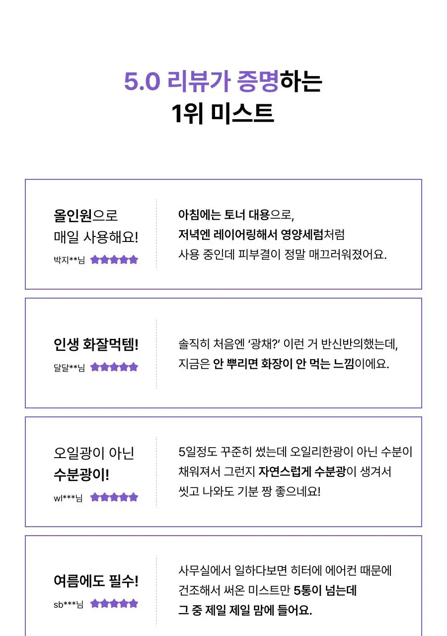 [미니30ml증정/청담샵미스트] 톰 콜라겐 앰플 미스트 73.8ml 기획세트 (본품+미니) 상세페이지 16